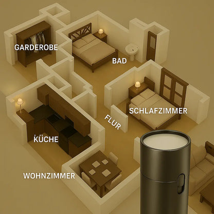 Elleluxio - Heimlicht